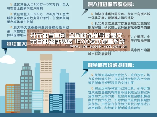 开元体育官网_全国政协领导陈锡文亲自体验微视酷IES沉浸式课堂系统(图2) 开元体育官网