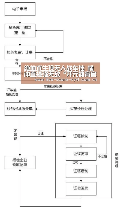 绝地求生现无人战车挂 横冲直撞强无敌“开元体育官网”(图1) 开元体育官方网站
