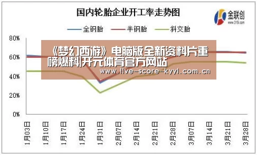 开元体育官方网站
